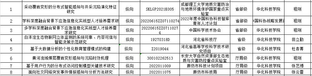 c678f939678110e60c9d2a76aca29bf1.png