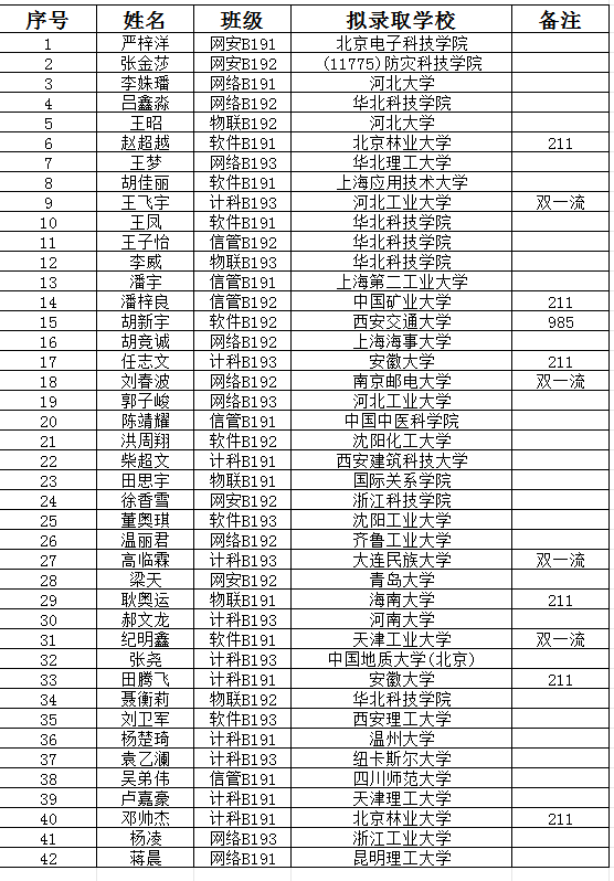 dd636ffb-3b31-44da-b90a-03d066cd999d.png